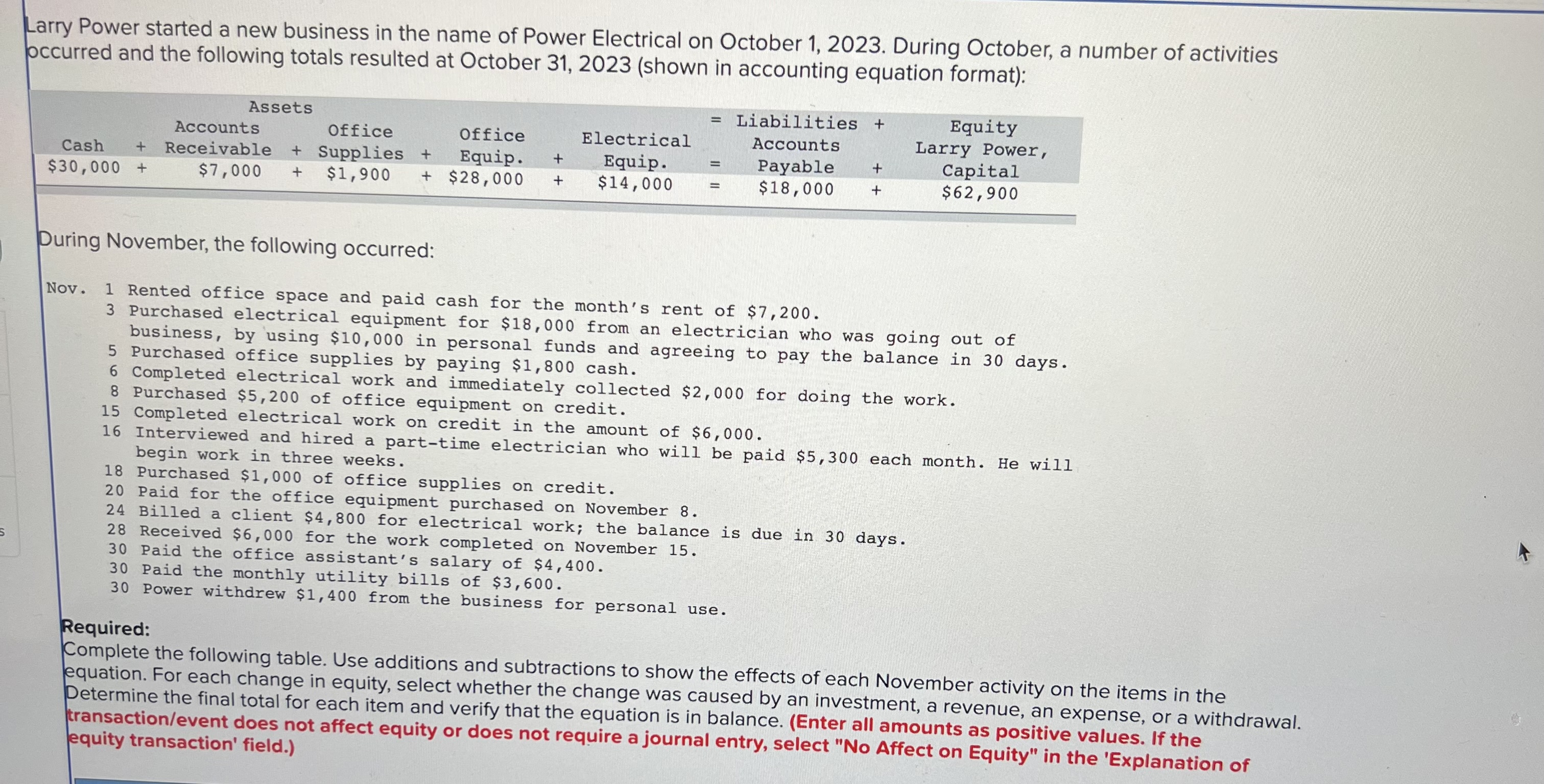 Use the information in the first image to complete the table in