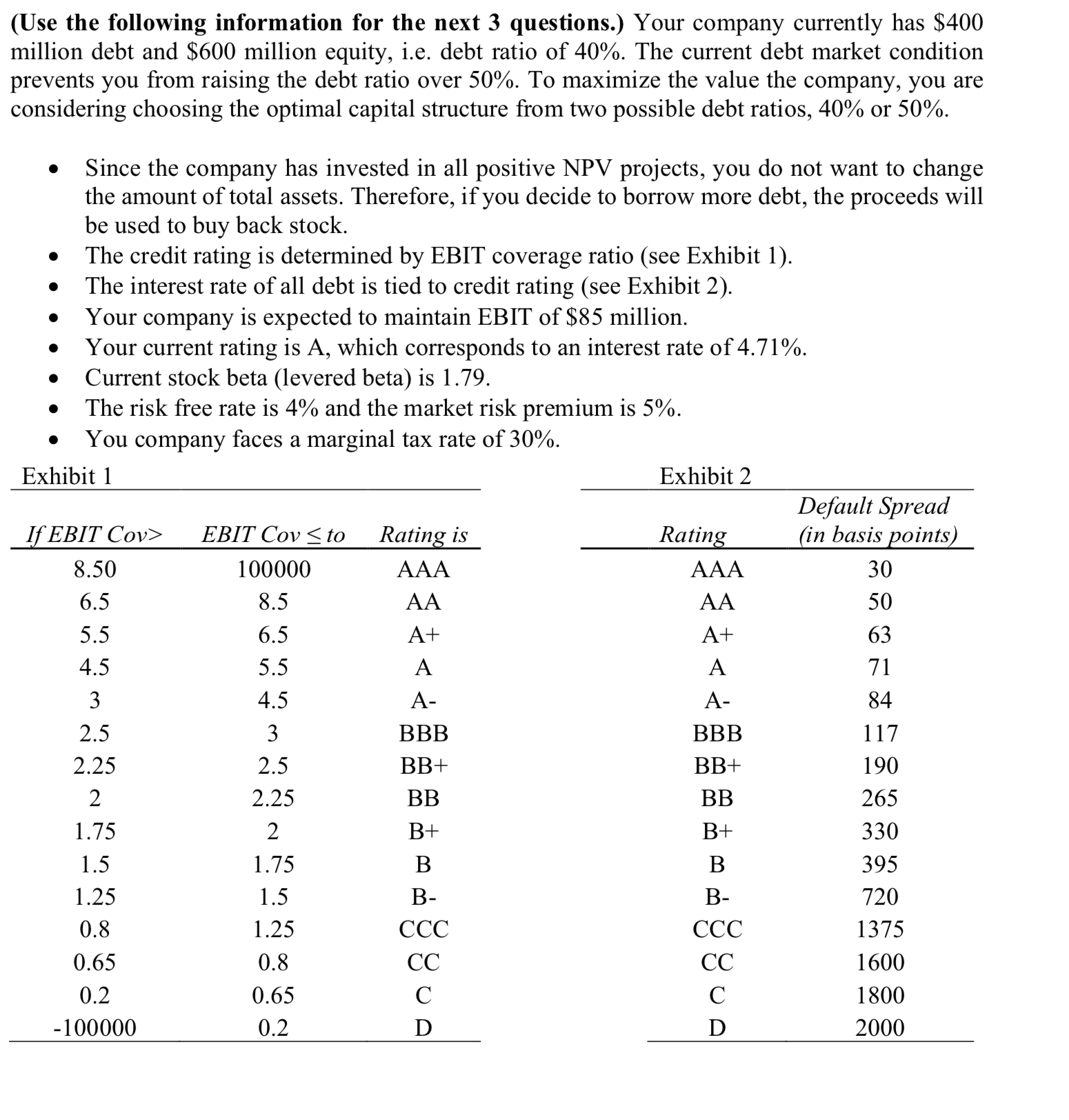 Please use the information below to answer this