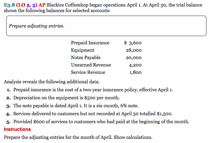 I don't understand these things. thanks for