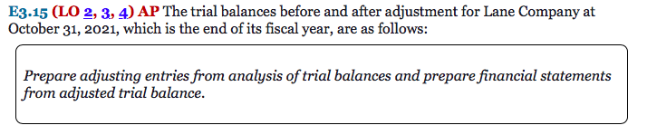 I don't understand these things. thanks for