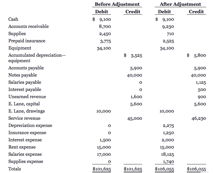 I don't understand these things. thanks for