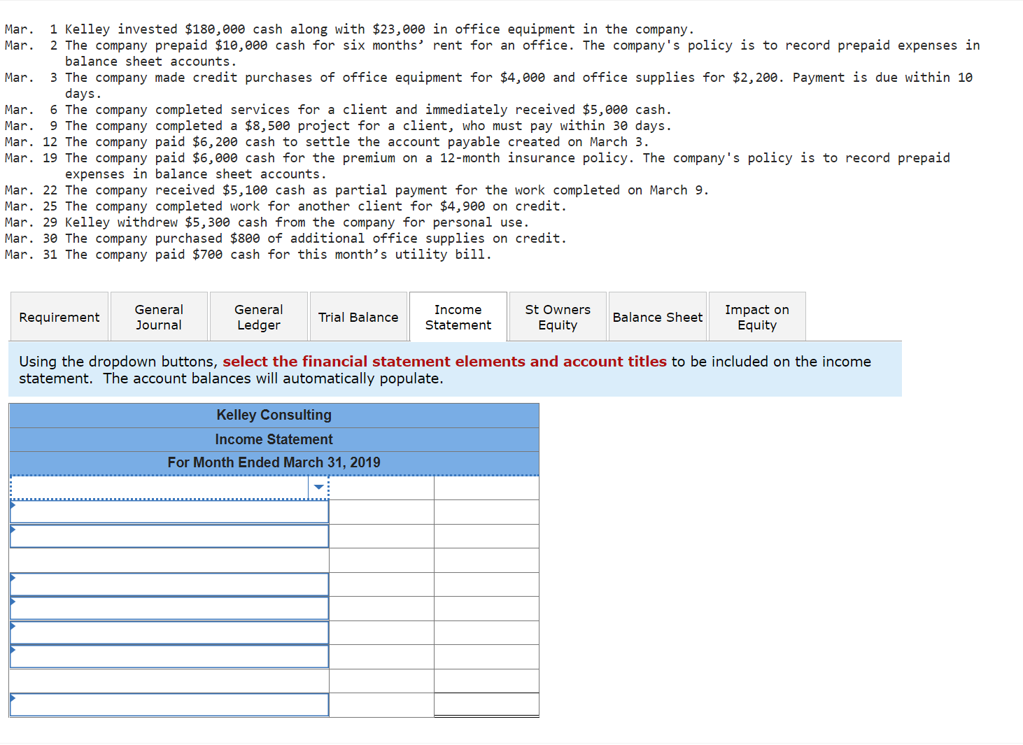 Mar. 1 Kelley invested $188,888 cash along with