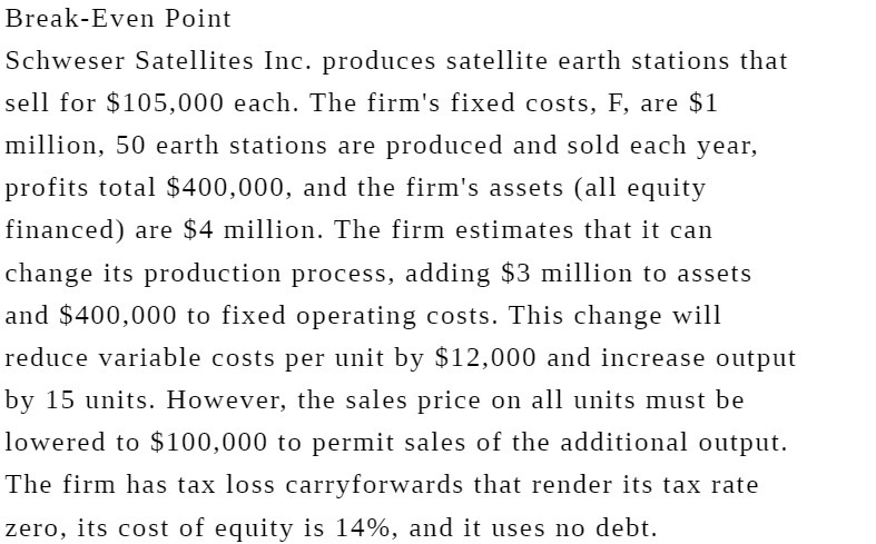 BreakEven Point Schweser Satellites Inc. produces