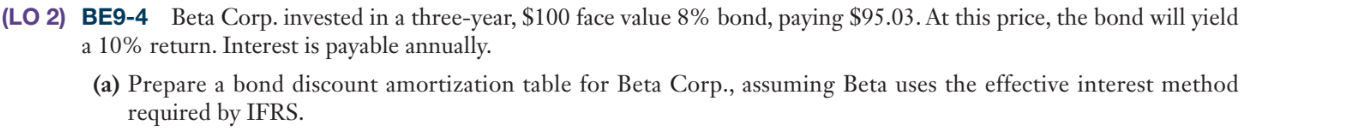 Use the following example in the first two images