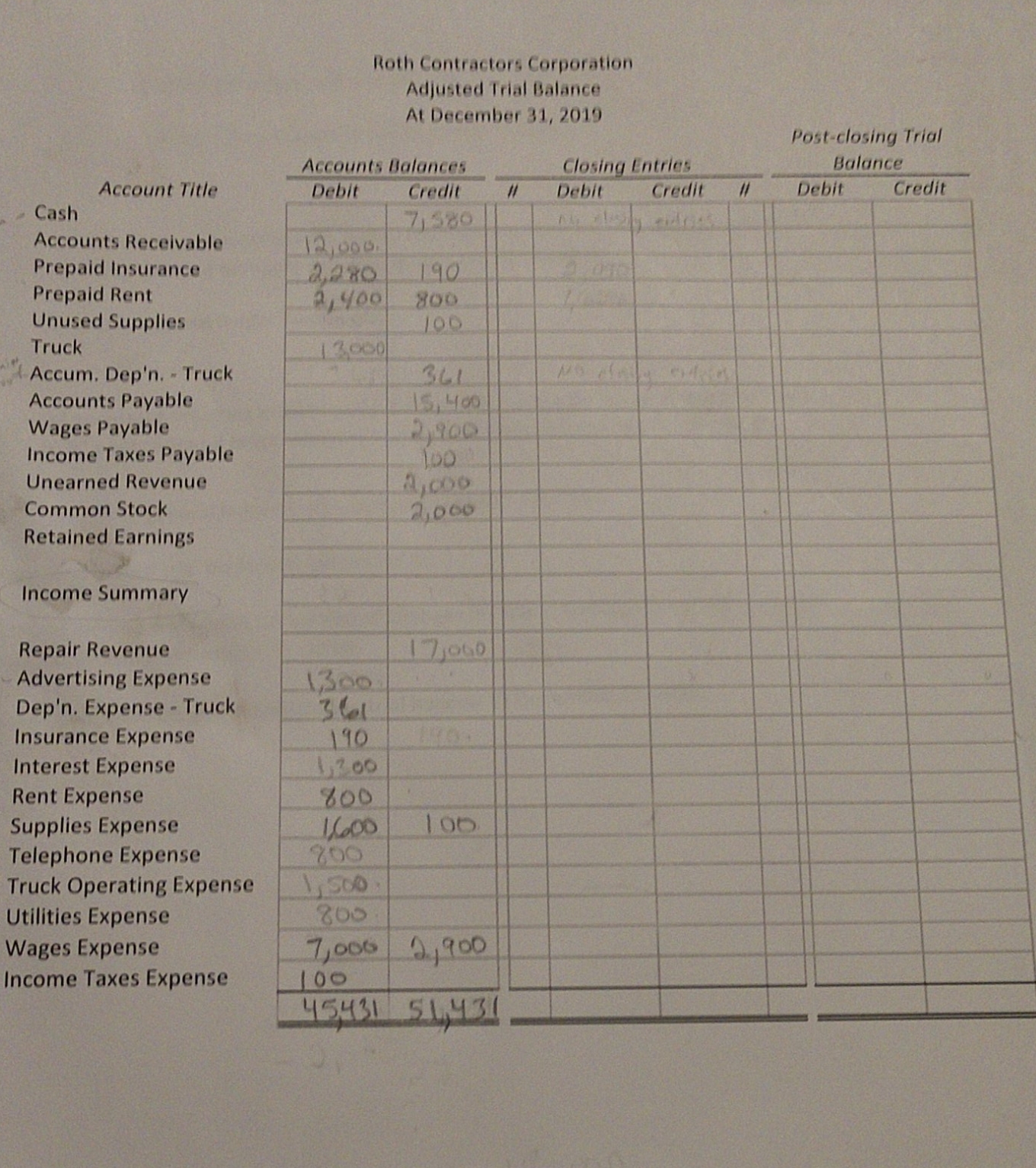 these are the regulator transactions... and