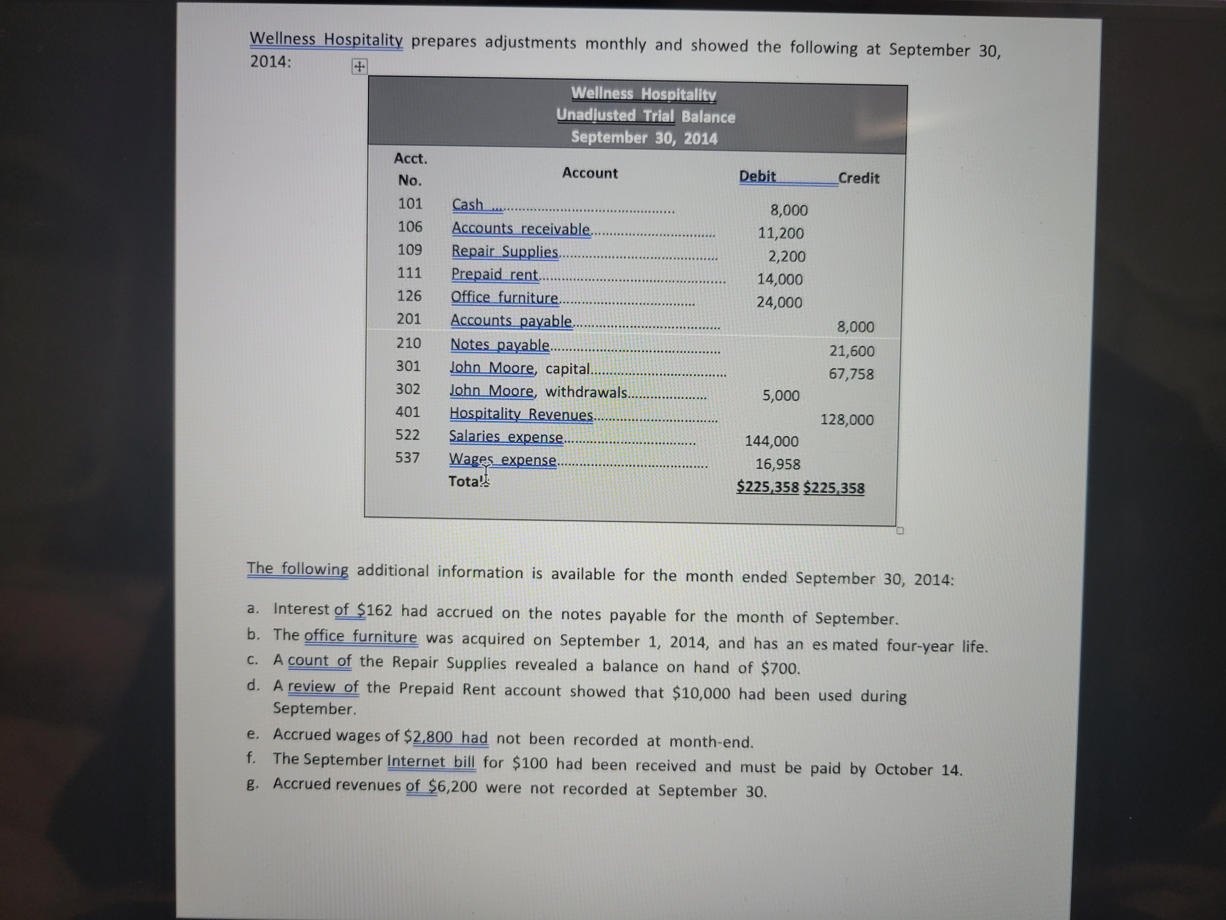 Wellness Hospitality prepares adjustments monthly