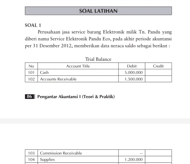 SOAL LATIHAN SOAL 1 Perusahaan jasa service