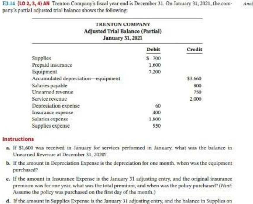 E3.14 (LO 2, 3, 4) AN Trenton Company's