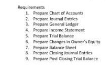Requirements 1 Prepare Chart of Accounts 2,