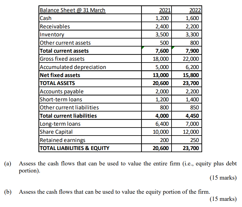 Several companies have approached Axer to acquire
