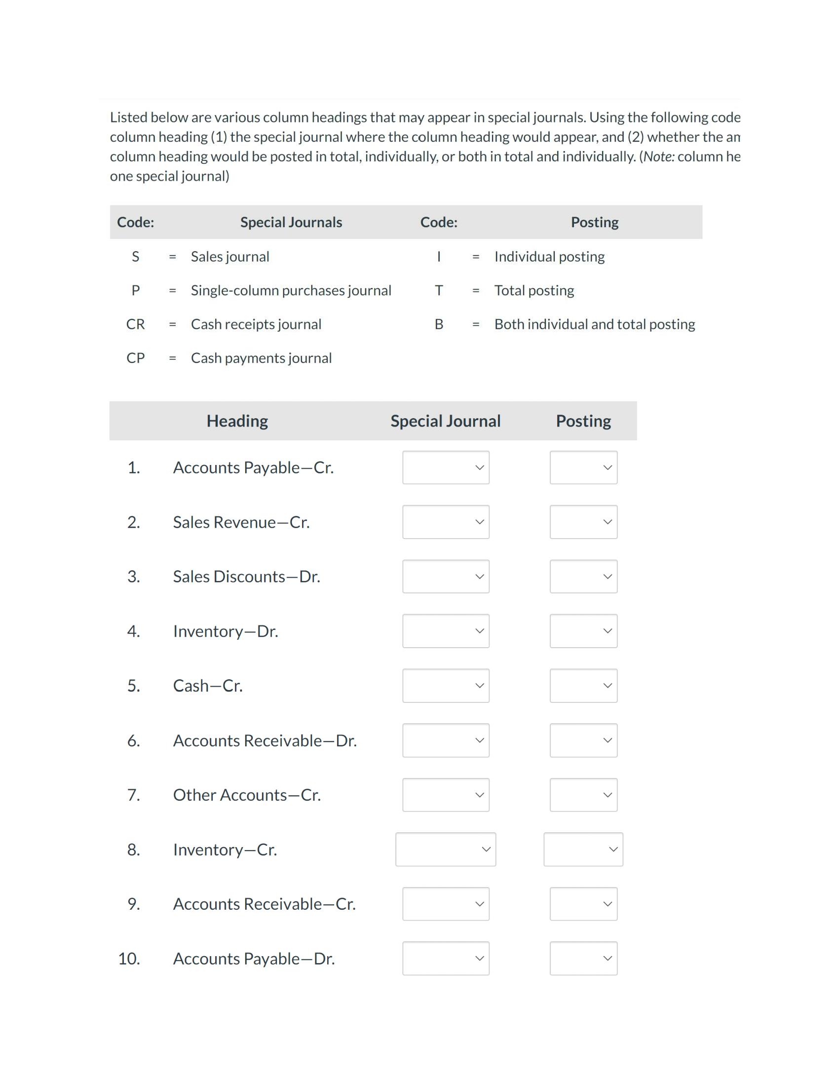 Listed below are various column headings that may