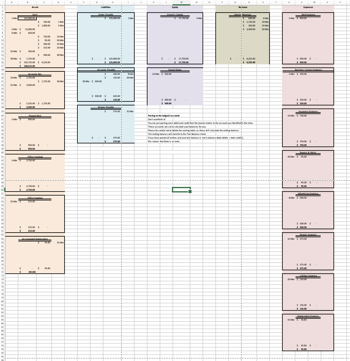 Income Statement: Prepare the income statement