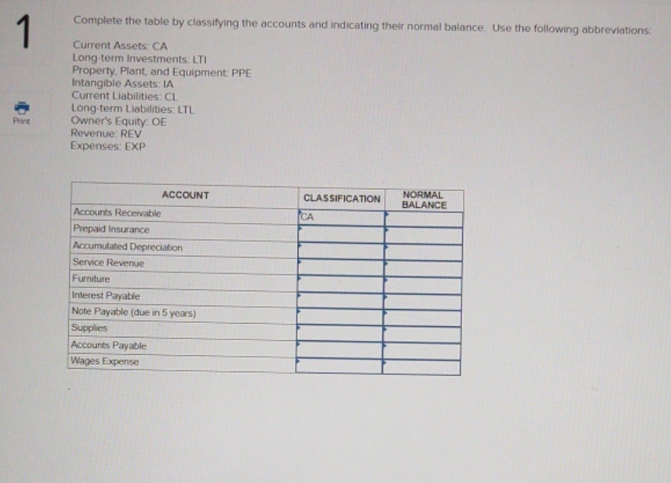 please help answer Complete the table by