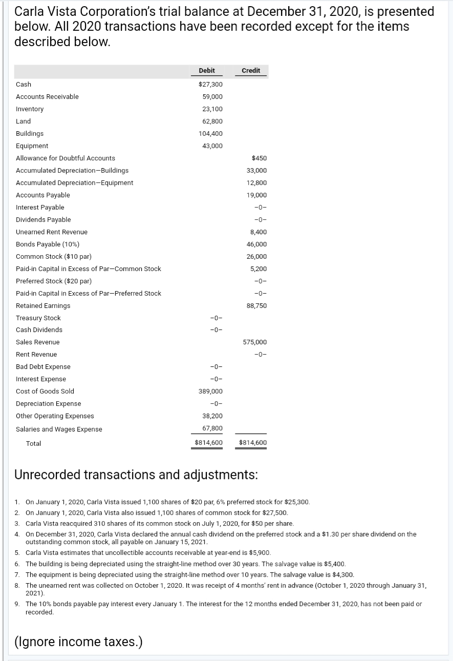 Hello, I need help on the Balance Sheet please.