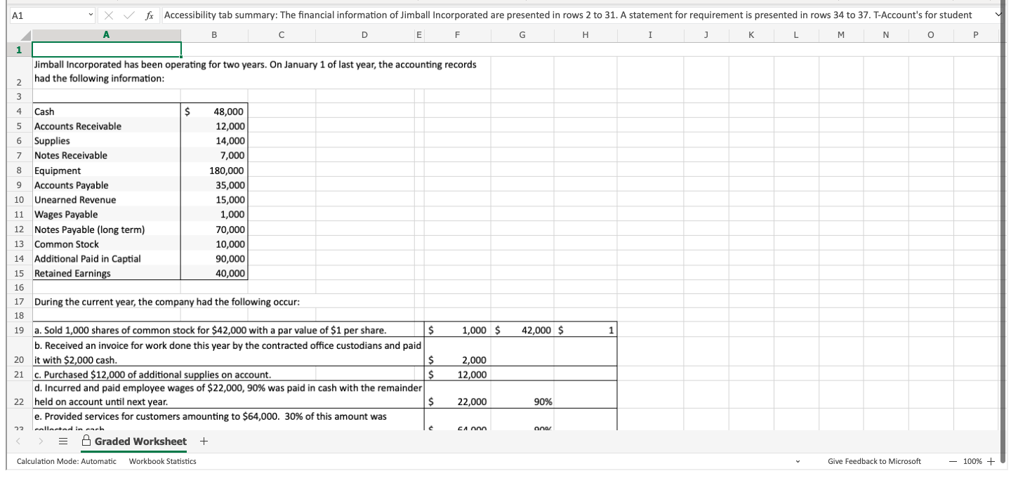 A1 * X V fx Accessibility tab summary: The