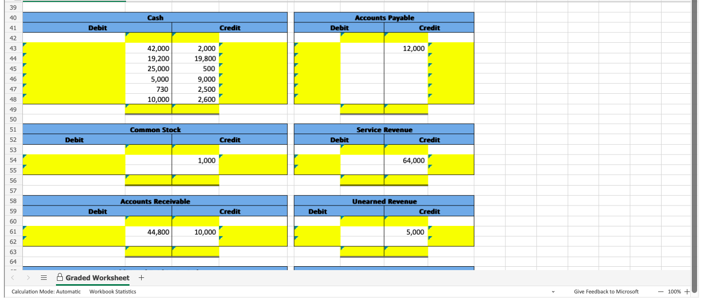 A1 * X V fx Accessibility tab summary: The