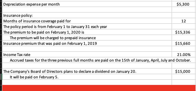 INSTRUCTIONS: Based on the information available