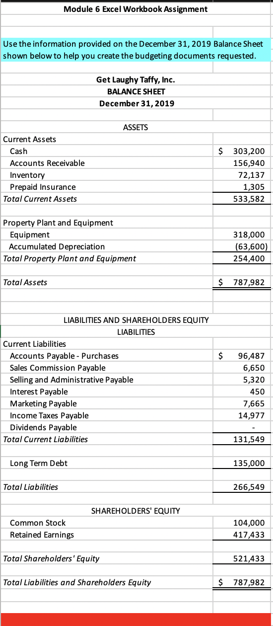 INSTRUCTIONS: Based on the information available