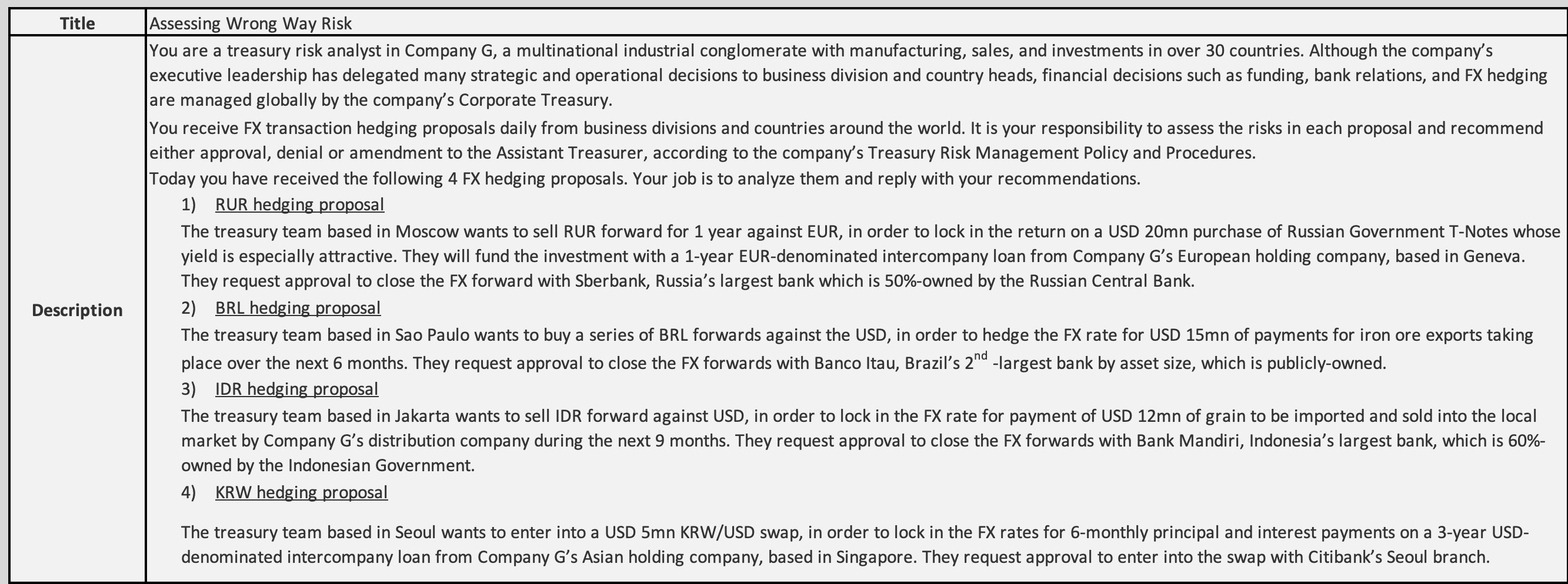 Title Assessing Wrong Way Risk You are a treasury