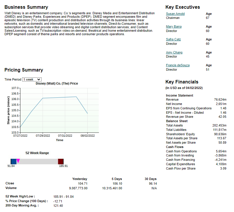 Many factors can affect pricing. Those factors