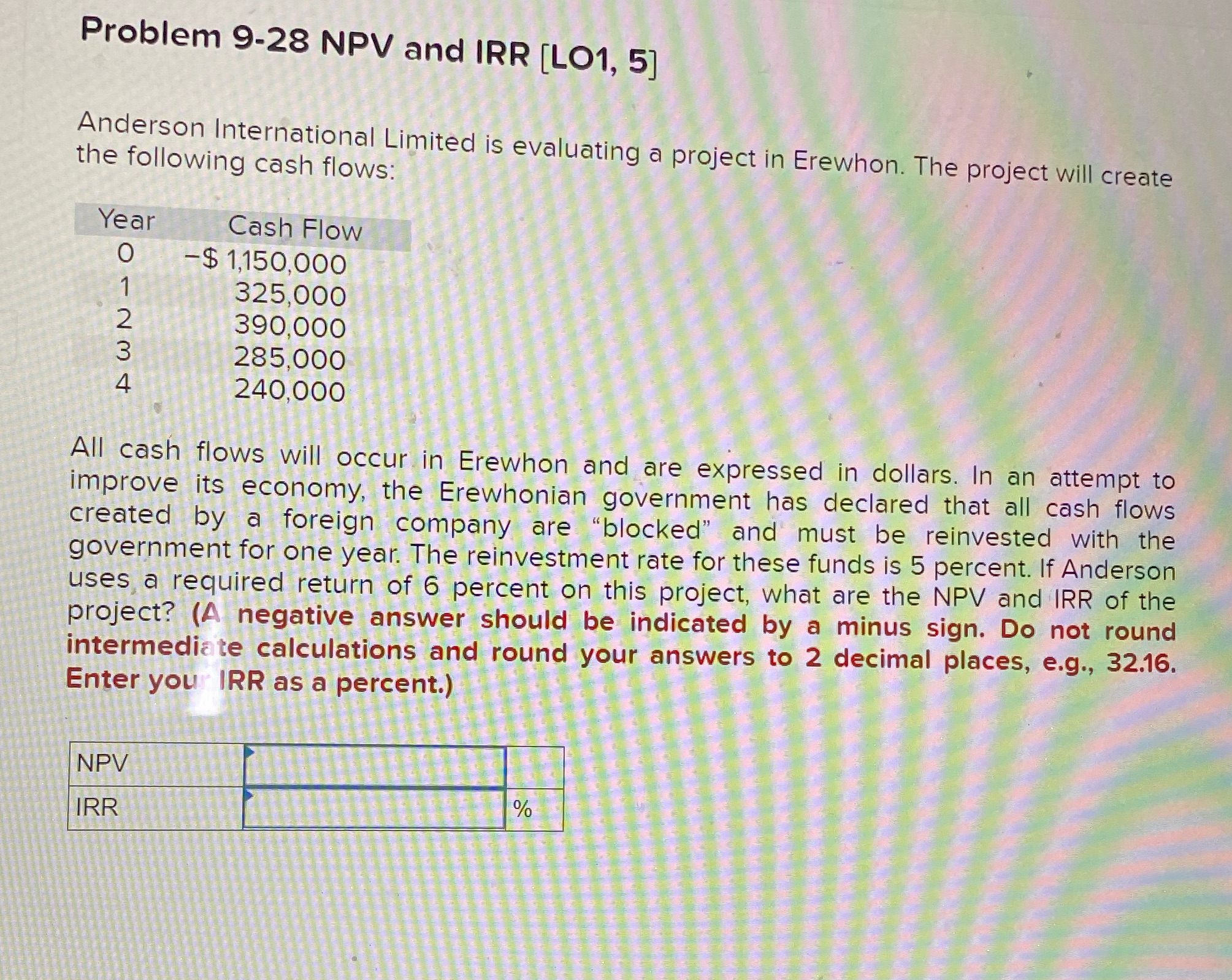 Problem 9-28 NPV and IRR [LO1, 5] Anderson