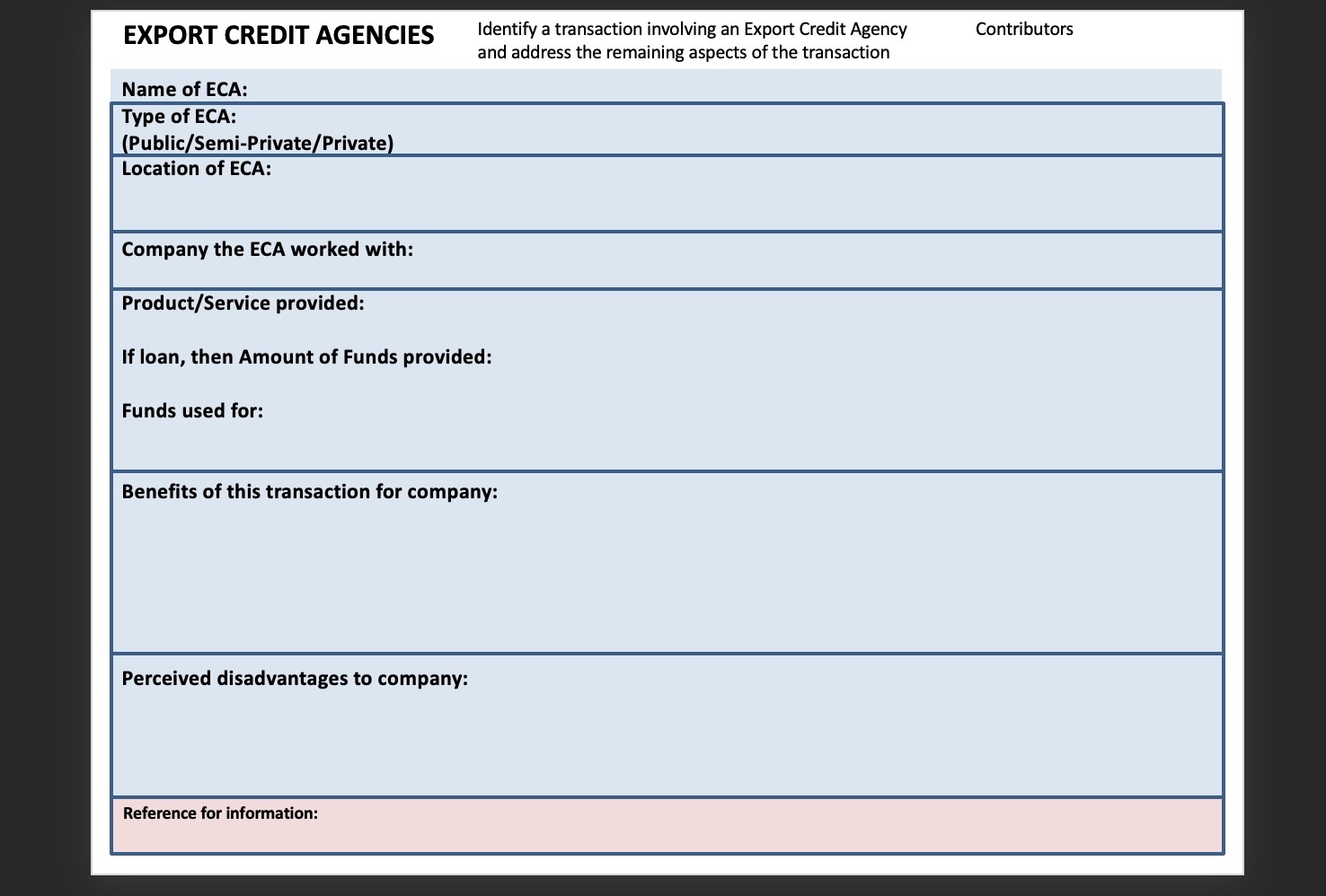 Identify a transaction involving an export credit