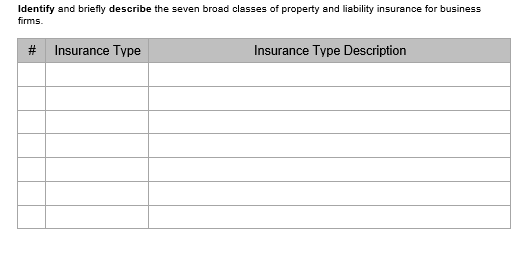 Question: When does the coverage begin on a newly