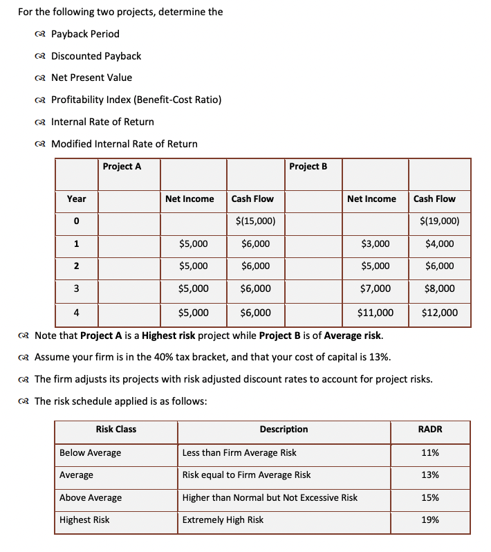 Capital Budgeting Project Selection For the