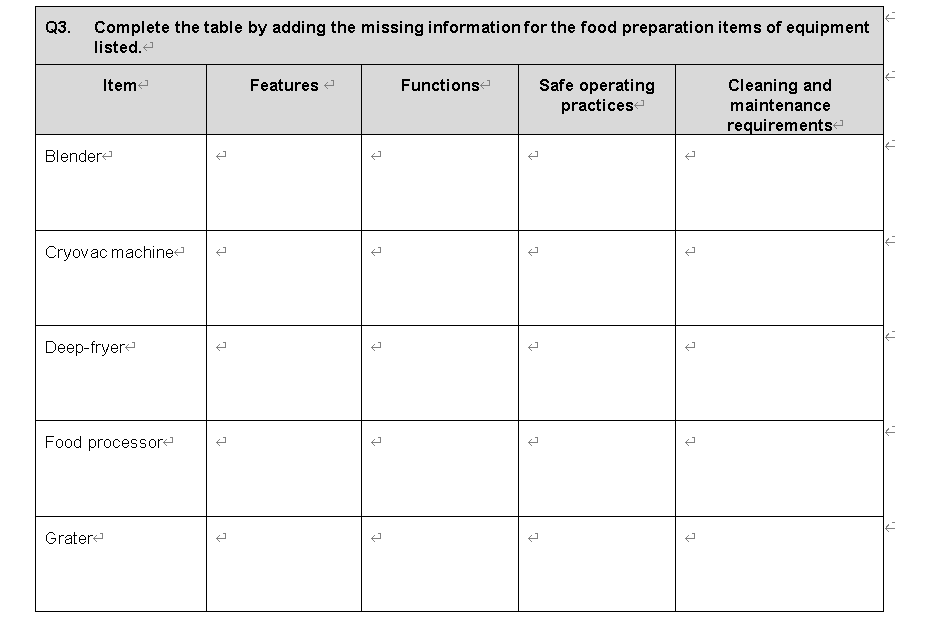 Q3. Complete the table by adding the missing