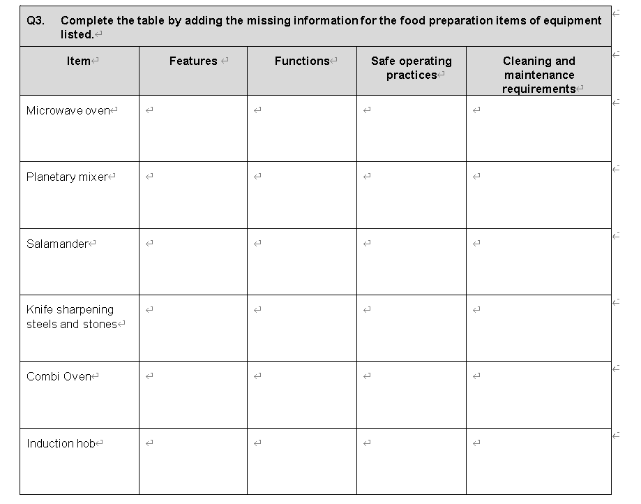 Q3. Complete the table by adding the missing
