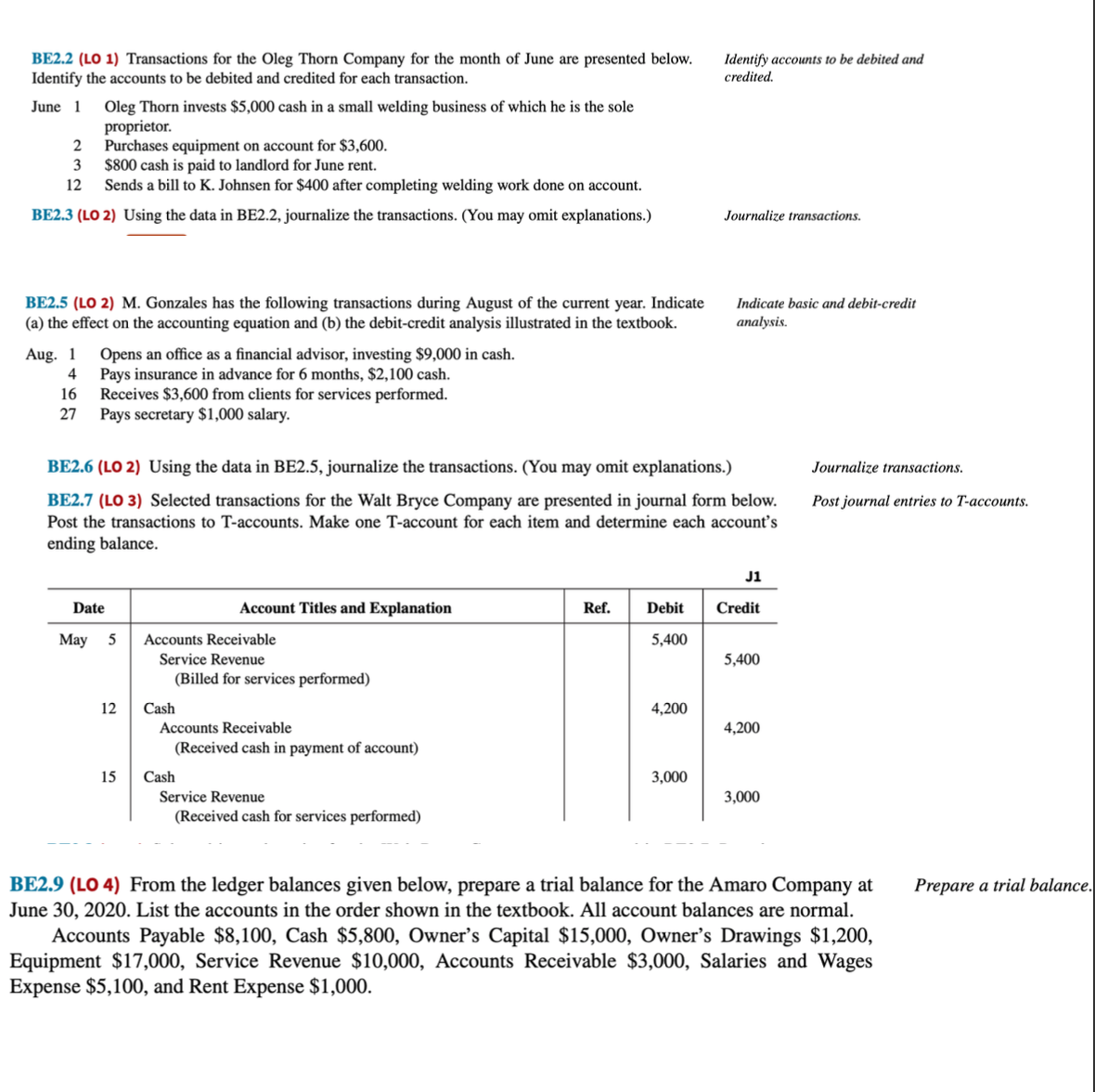complete exercises in a paper BE2.2 (LO 1)