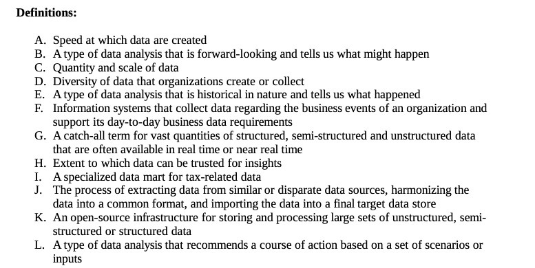 Definitions: A. Speed at which data are created