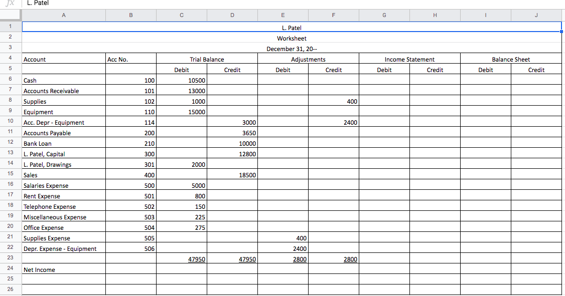 JX L. Patel A B C D E F G H L. Patel 2 Worksheet