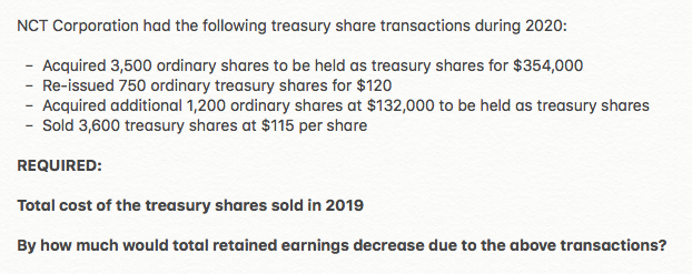 NET Corporation had the following treasury share