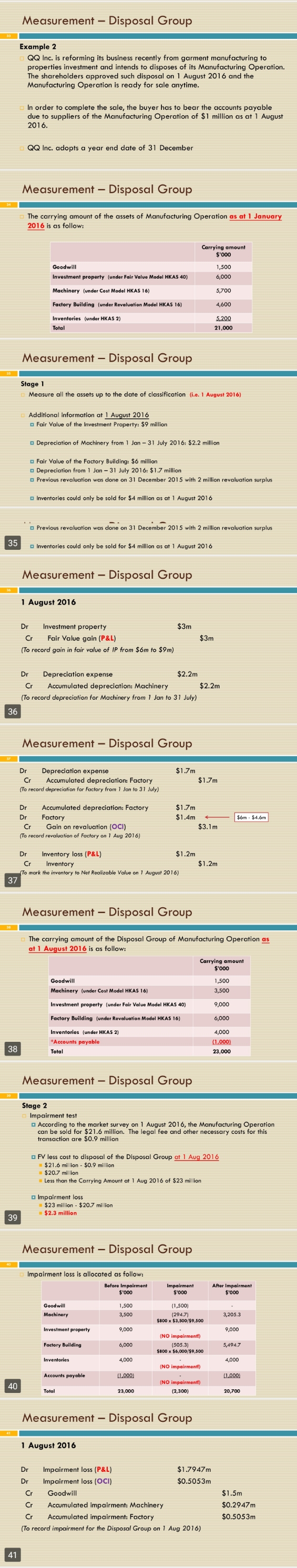 Why does the journal entries in P.41 show like