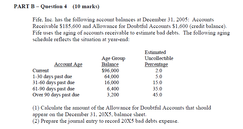 Please help PART B - Question 4 (10 marks) Fife,