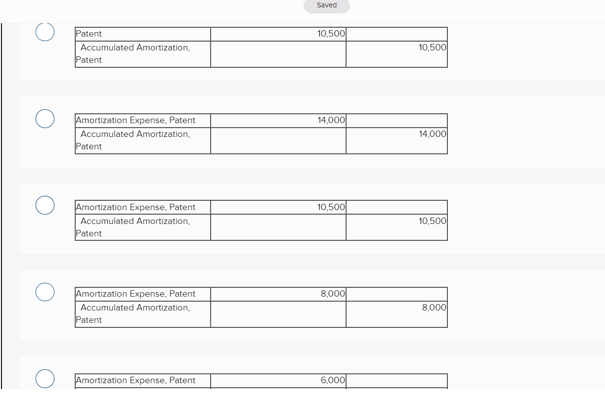 Question 1: On April 3, 2020, Rainbow Studios