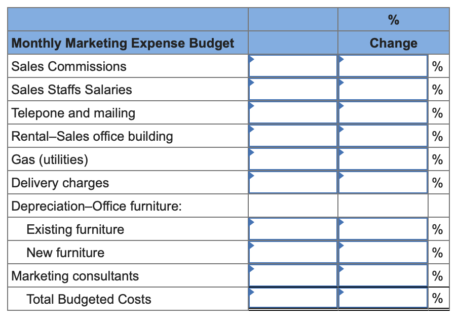You have been recruited by a former classmate,