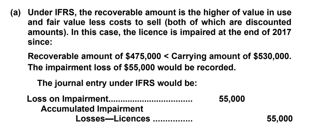 Please finish off E12-13 on the third image. (a) Under IFRS, the