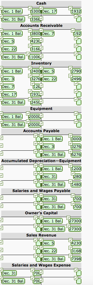 I need help finding the following. All supporting
