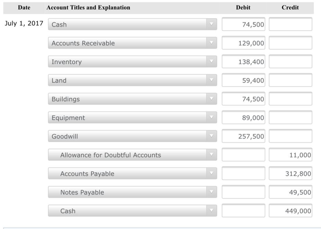 lnventory..........................................................125,000 ...... Land .................................................................. 50,000 ...... Buildings .......................................................... 15,000 ...... Equipment ........................................................