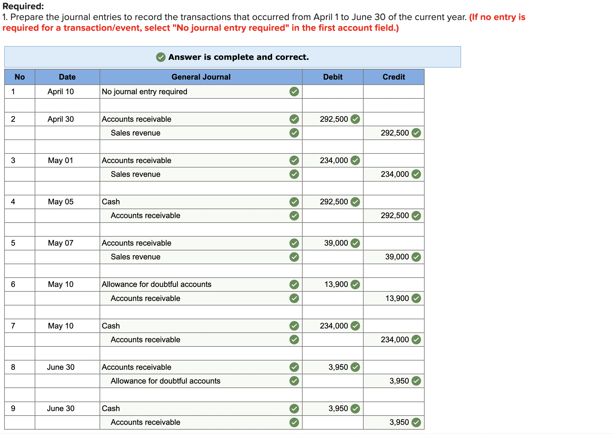 Please help with question 2a 2b and 3. Thank you