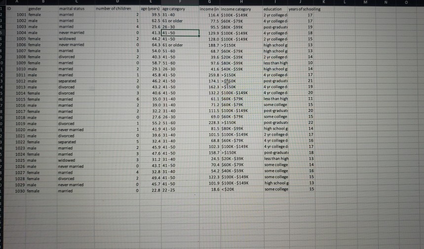 quartiles A growth chart is a plot of the