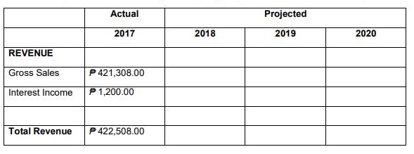 Hi! With explanations and full solution please, I