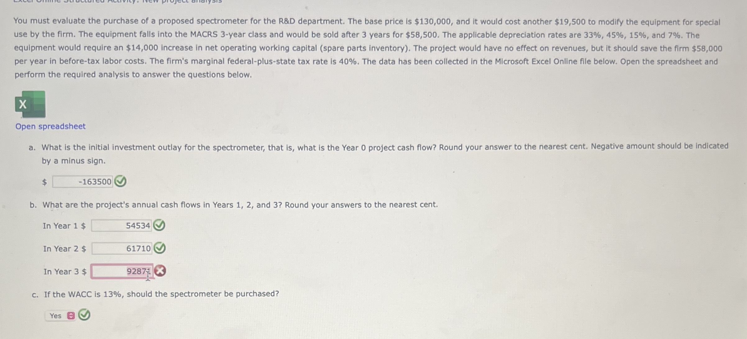 You must evaluate the purchase of a proposed