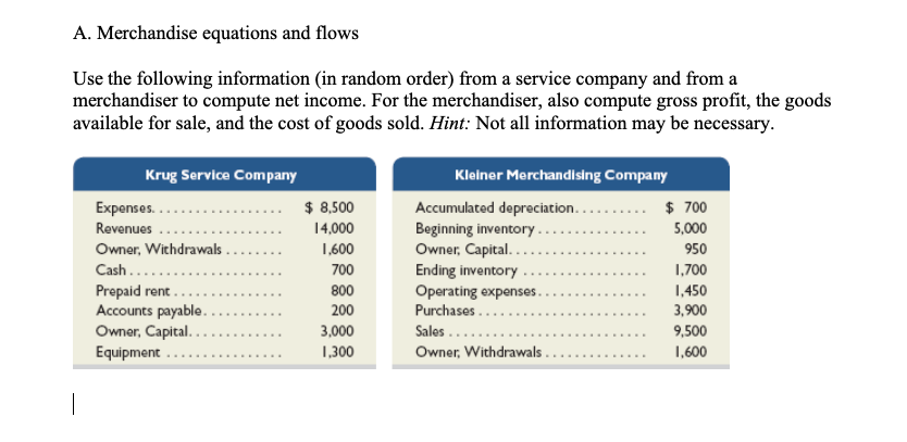Hello, I need help with the following question. I