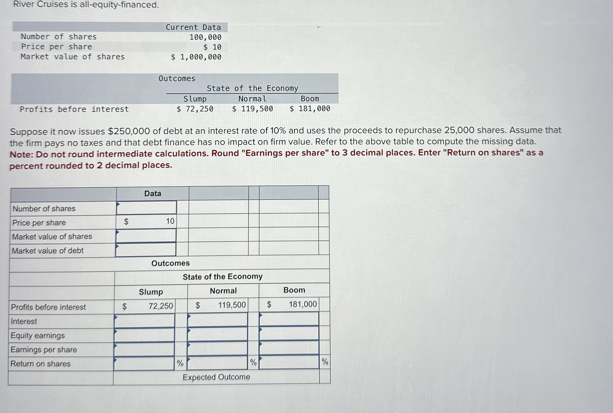 Debt policy assignment . Question 1