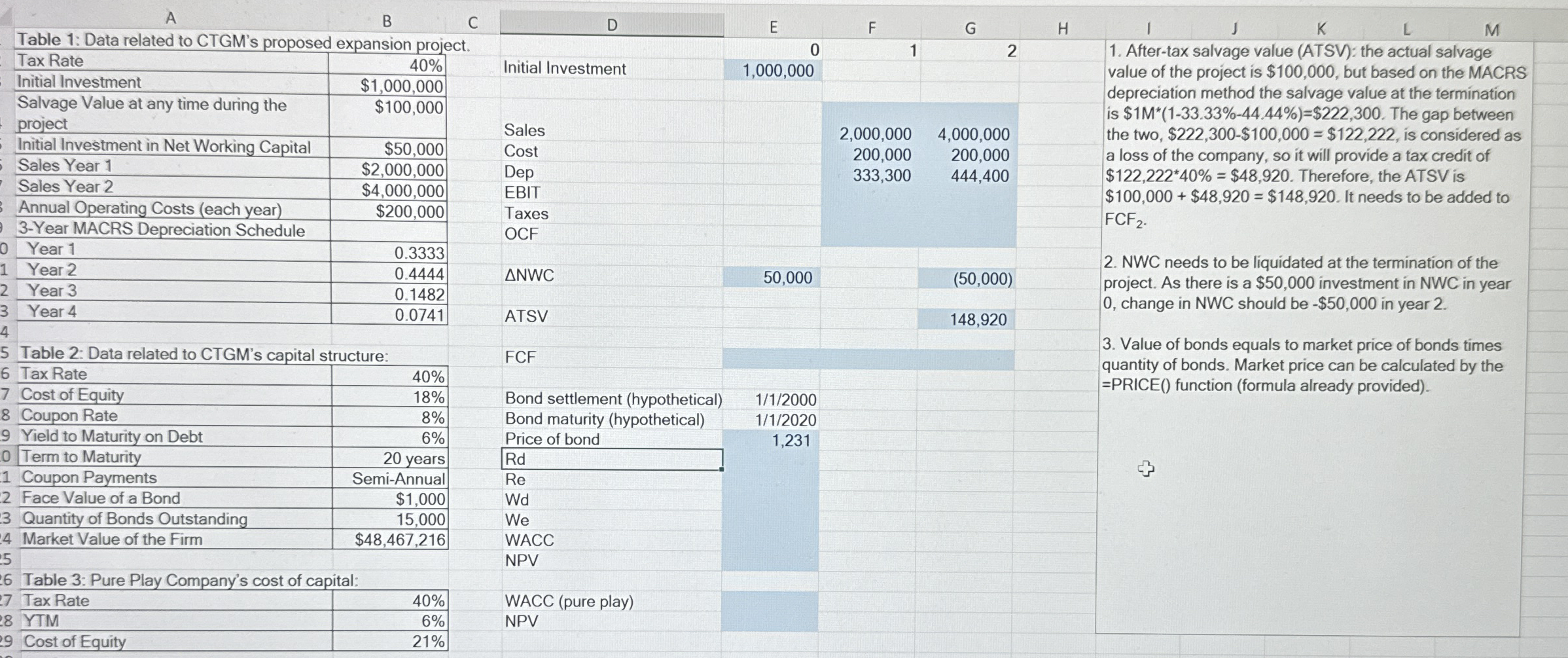 Table 1 : Data related to CTGM ' s proposed