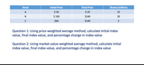 Question 1 : Using price - weighted average