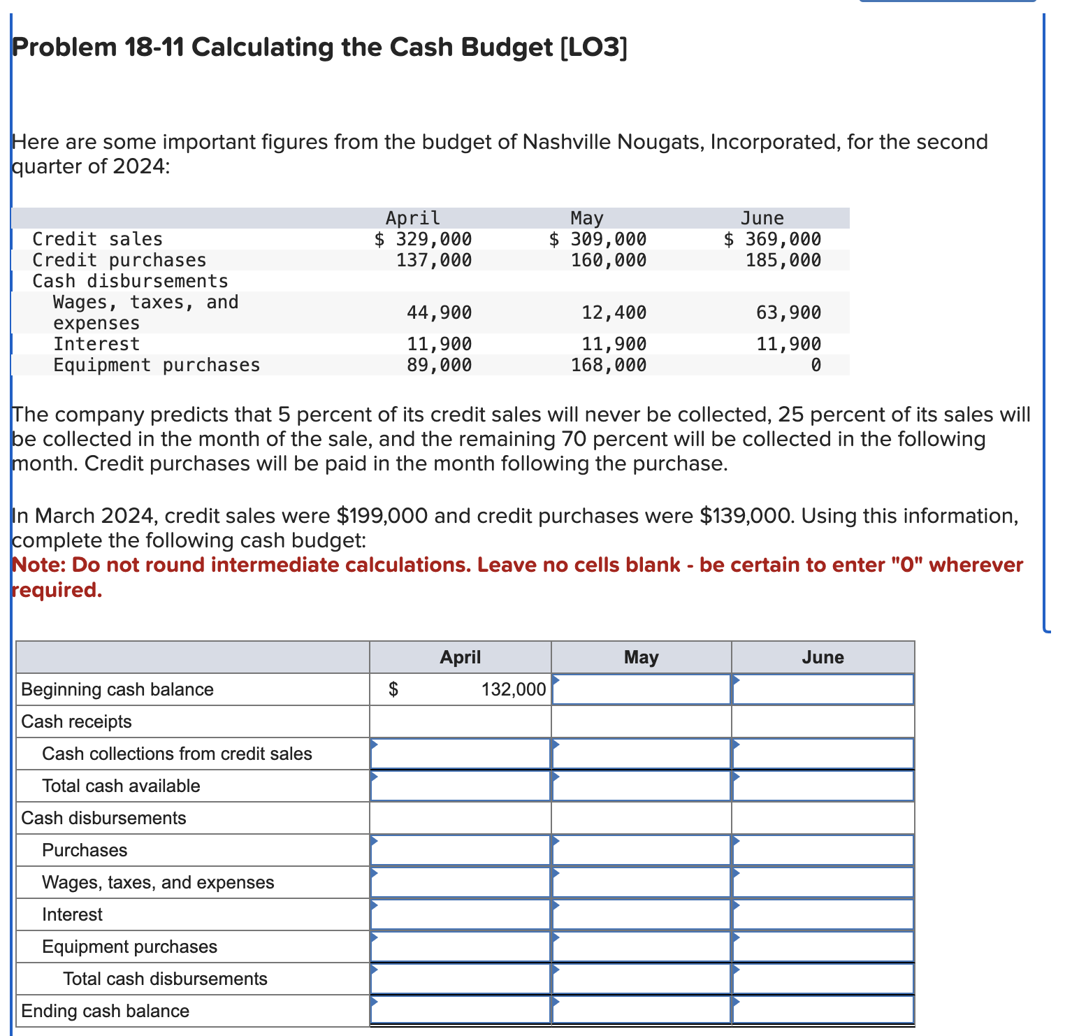 Problem 1 8 - 1 1 Calculating the Cash Budget [